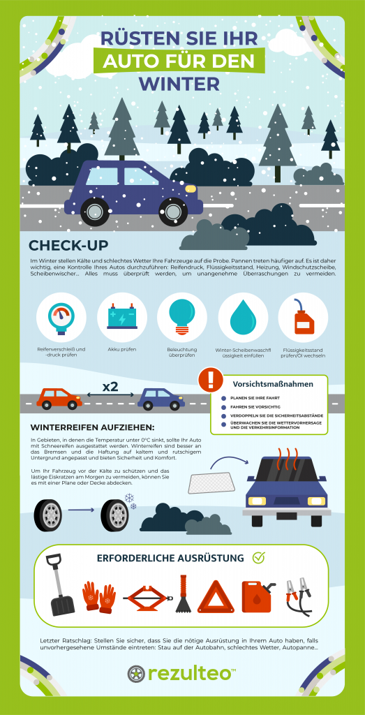 Rüsten Sie Ihr Auto für den Winter