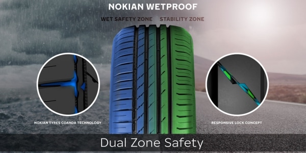 Dual Zone Safety Technologie Nokian Wetproof